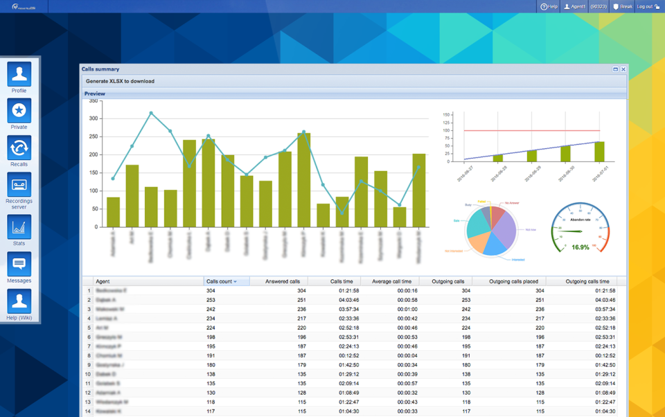 screenshot of Focus Contact Center